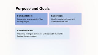 Purpose and Goals
Summarization:
Condensing large amounts of data
into key insights.
Exploration:
Identifying patterns, trends, and
outliers within the data.
Communication:
Presenting findings in a clear and understandable manner to
facilitate decision-making.
 