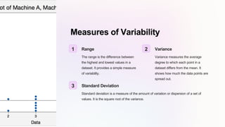 Measures of Variability
1 Range
The range is the difference between
the highest and lowest values in a
dataset. It provides a simple measure
of variability.
2 Variance
Variance measures the average
degree to which each point in a
dataset differs from the mean. It
shows how much the data points are
spread out.
3 Standard Deviation
Standard deviation is a measure of the amount of variation or dispersion of a set of
values. It is the square root of the variance.
 