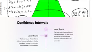 Confidence Intervals
1 Upper Bound
The upper bound of a confidence
interval represents the high end of
the interval and provides the
maximum potential value of the
parameter.
2
Lower Bound
The lower bound of a confidence
interval represents the low end of the
interval and provides the minimum
potential value of the parameter.
 