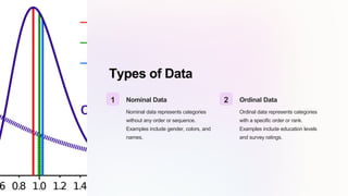Types of Data
1 Nominal Data
Nominal data represents categories
without any order or sequence.
Examples include gender, colors, and
names.
2 Ordinal Data
Ordinal data represents categories
with a specific order or rank.
Examples include education levels
and survey ratings.
 