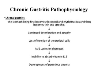 Chronic Gastritis Pathophysiology
 