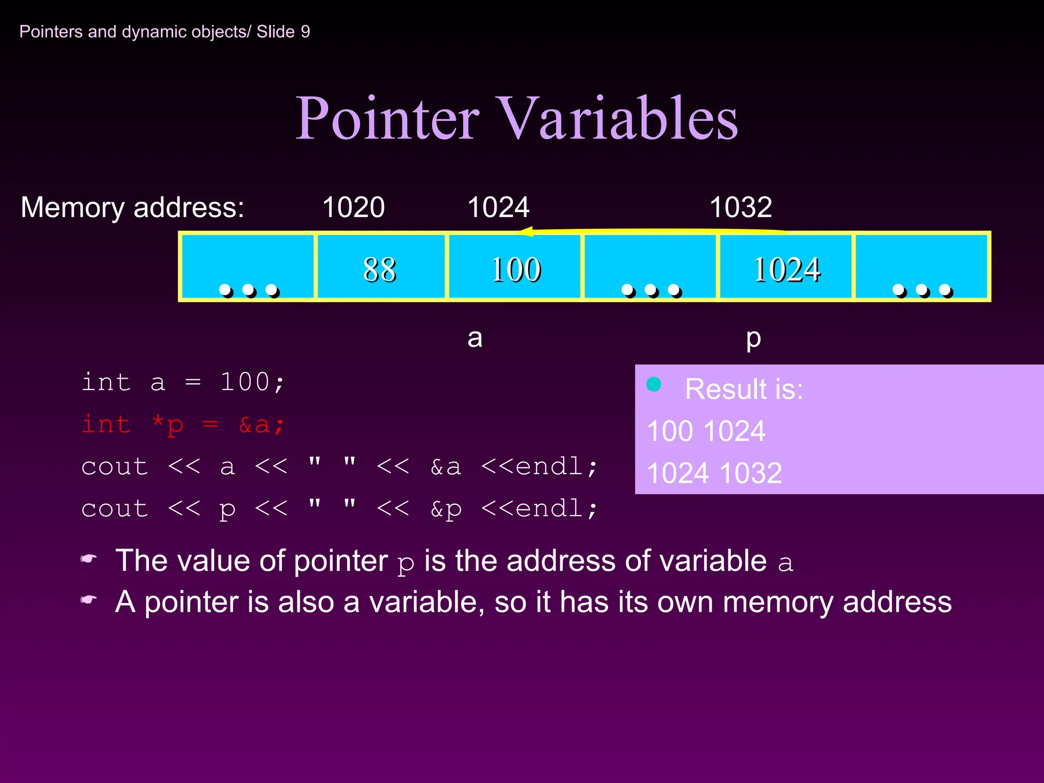 Pointers and dynamic objects/ Slide 9
 The value of pointer p is the address of variable a
 A pointer is also a variable, so it has its own memory address
Pointer Variables
100
100
88
88 …
… 1024
1024 …
…
Memory address: 1024 1032
…
…
1020
a p
int a = 100;
int *p = &a;
cout << a << " " << &a <<endl;
cout << p << " " << &p <<endl;
 Result is:
100 1024
1024 1032
 