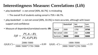 Interestingness Measure: Correlations (Lift)
• play basketball  eat cereal [40%, 66.7%] is misleading
• The overall % of students eating cereal is 75% > 66.7%.
• play basketball  not eat cereal [20%, 33.3%] is more accurate, although with lower
support and confidence
• Measure of dependent/correlated events: lift
89.0
5000/3750*5000/3000
5000/2000
),( CBlift
Basketball Not
basketball
Sum
(row)
Cereal 2000 1750 3750
Not cereal 1000 250 1250
Sum(col.) 3000 2000 5000
)()(
)(
BPAP
BAP
lift


33.1
5000/1250*5000/3000
5000/1000
),( CBlift
 