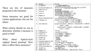 There are lots of measures
proposed in the literature
Some measures are good for
certain applications, but not for
others
What criteria should we use to
determine whether a measure is
good or bad?
What about Apriori-style
support based pruning? How
does it affect these measures?
 