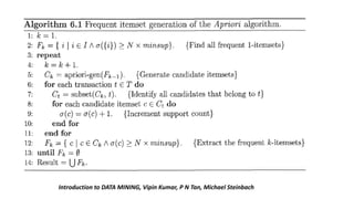 Introduction to DATA MINING, Vipin Kumar, P N Tan, Michael Steinbach
 
