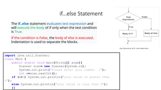 Lect 7-Control Statement in java programming language.pptx