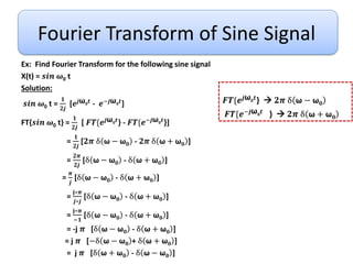 Lect7-Fourier-Transform.pdf