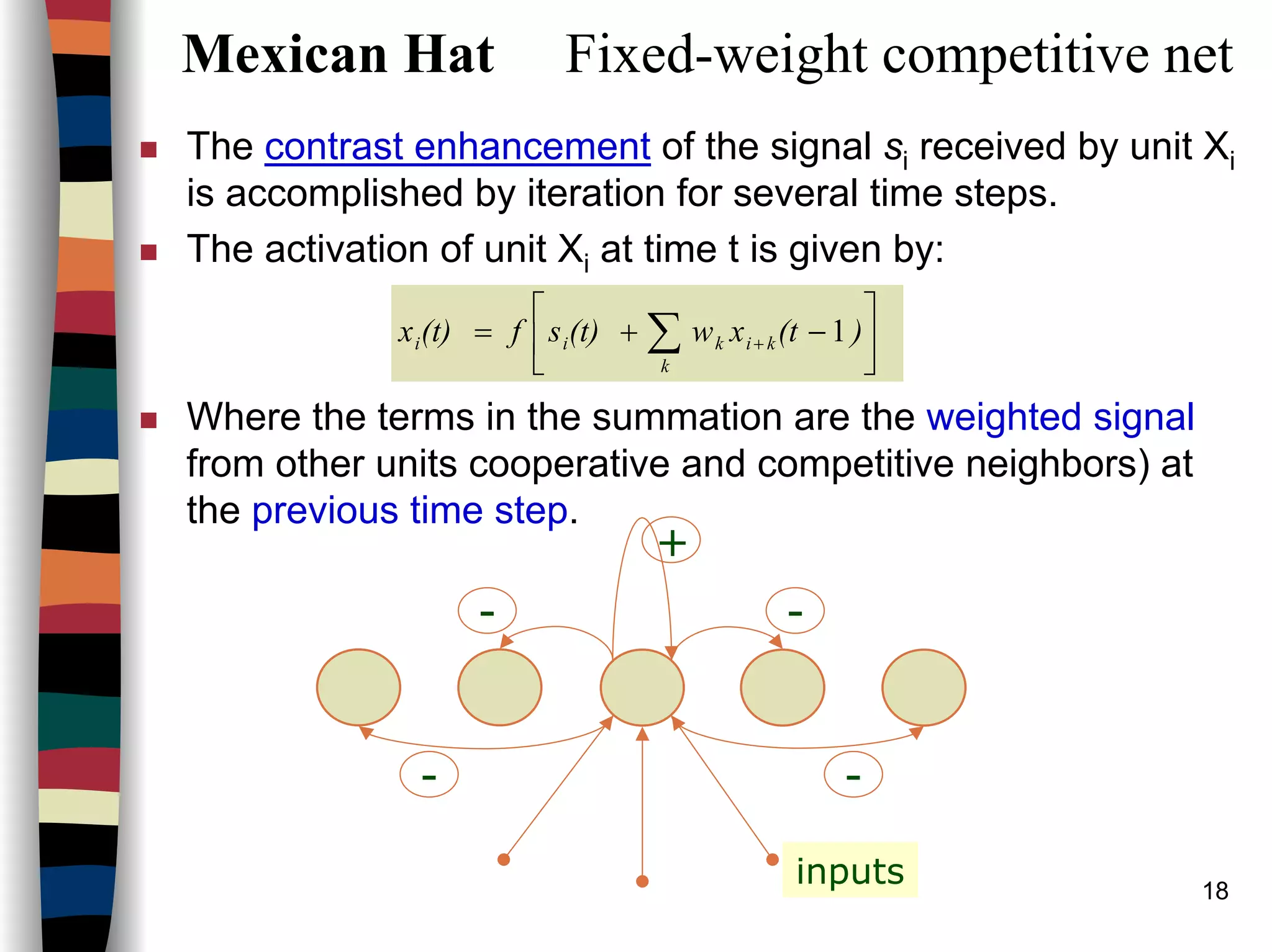 18
Mexican Hat Fixed-weight competitive net
The contrast enhancement of the signal si received by unit Xi
is accomplished by iteration for several time steps.
The activation of unit Xi at time t is given by:
Where the terms in the summation are the weighted signal
from other units cooperative and competitive neighbors) at
the previous time step.
1 





−+= ∑ +
k
kikii )(txw(t)sf(t)x
inputs
+
-
-
-
-
 