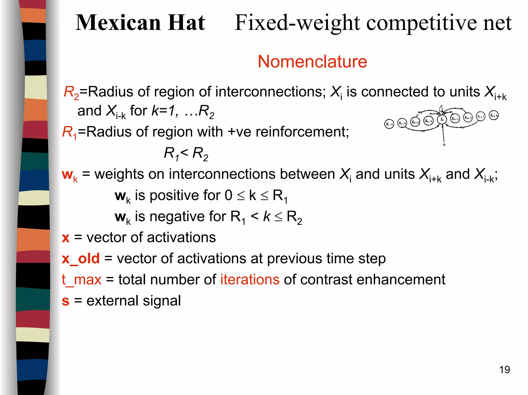 19
Mexican Hat Fixed-weight competitive net
Nomenclature
R2=Radius of region of interconnections; Xi is connected to units Xi+k
and Xi-k for k=1, …R2
R1=Radius of region with +ve reinforcement;
R1< R2
wk = weights on interconnections between Xi and units Xi+k and Xi-k;
wk is positive for 0 ≤ k ≤ R1
wk is negative for R1 < k ≤ R2
x = vector of activations
x_old = vector of activations at previous time step
t_max = total number of iterations of contrast enhancement
s = external signal
 
