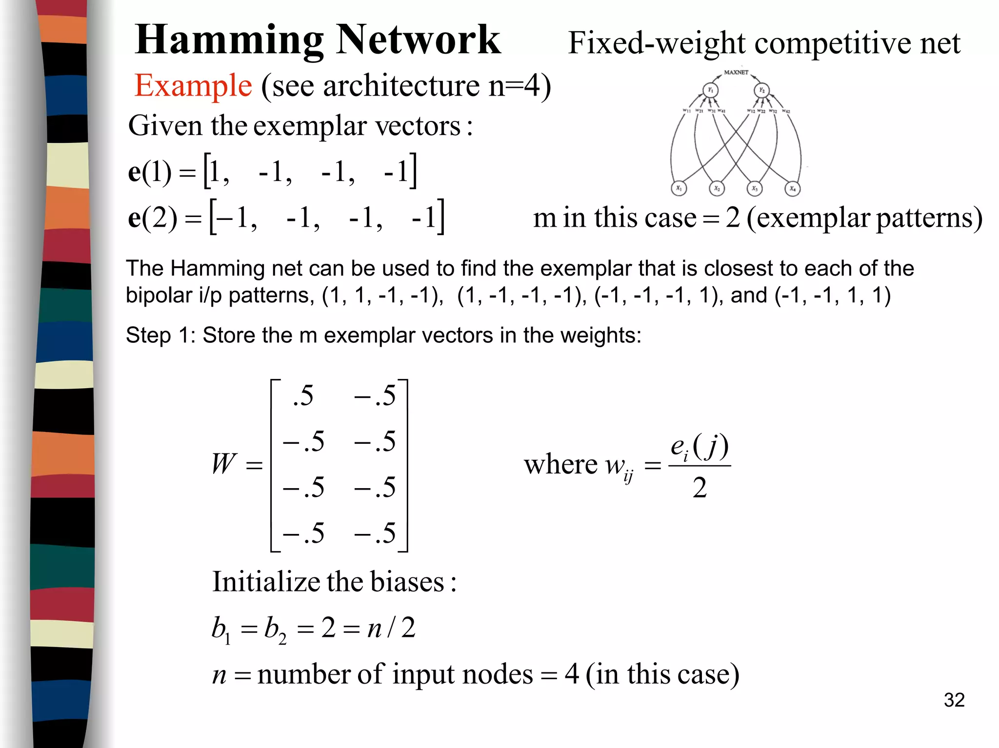 32
Hamming Network Fixed-weight competitive net
Example (see architecture n=4)
[ ]
[ ] patterns)(exemplar2casein thism1-1,-1,-1,)2(
1-1,-1,-1,)1(
:ectorsexemplar vGiven the
=−=
=
e
e
The Hamming net can be used to find the exemplar that is closest to each of the
bipolar i/p patterns, (1, 1, -1, -1), (1, -1, -1, -1), (-1, -1, -1, 1), and (-1, -1, 1, 1)
Step 1: Store the m exemplar vectors in the weights:
case)(in this4nodesinputofnumber
2/2
:biasestheInitialize
2
)(
rewhe
5.5.
5.5.
5.5.
5.5.
21
==
===
=












−−
−−
−−
−
=
n
nbb
je
wW i
ij
 