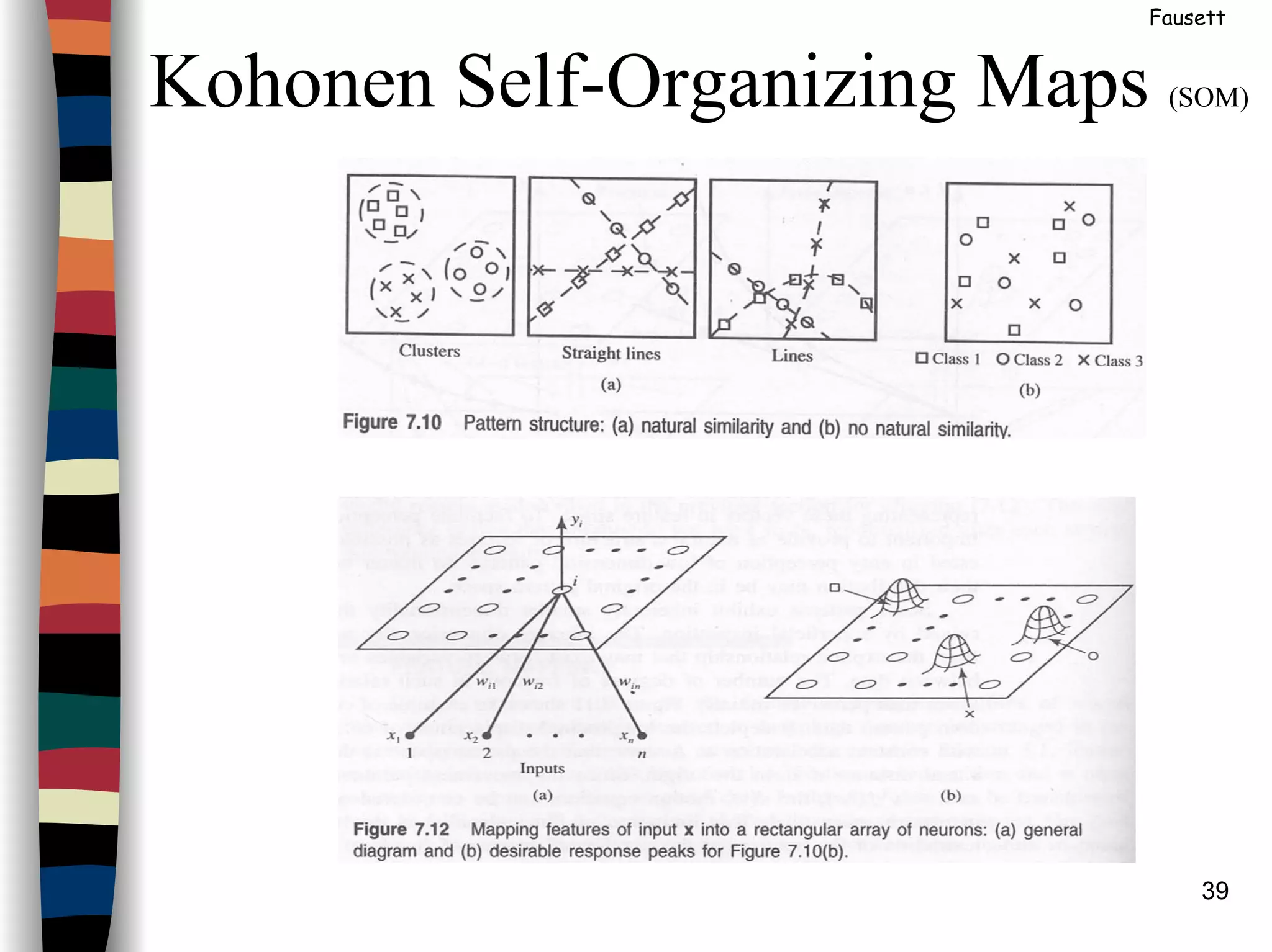 39
Kohonen Self-Organizing Maps (SOM)
Fausett
 