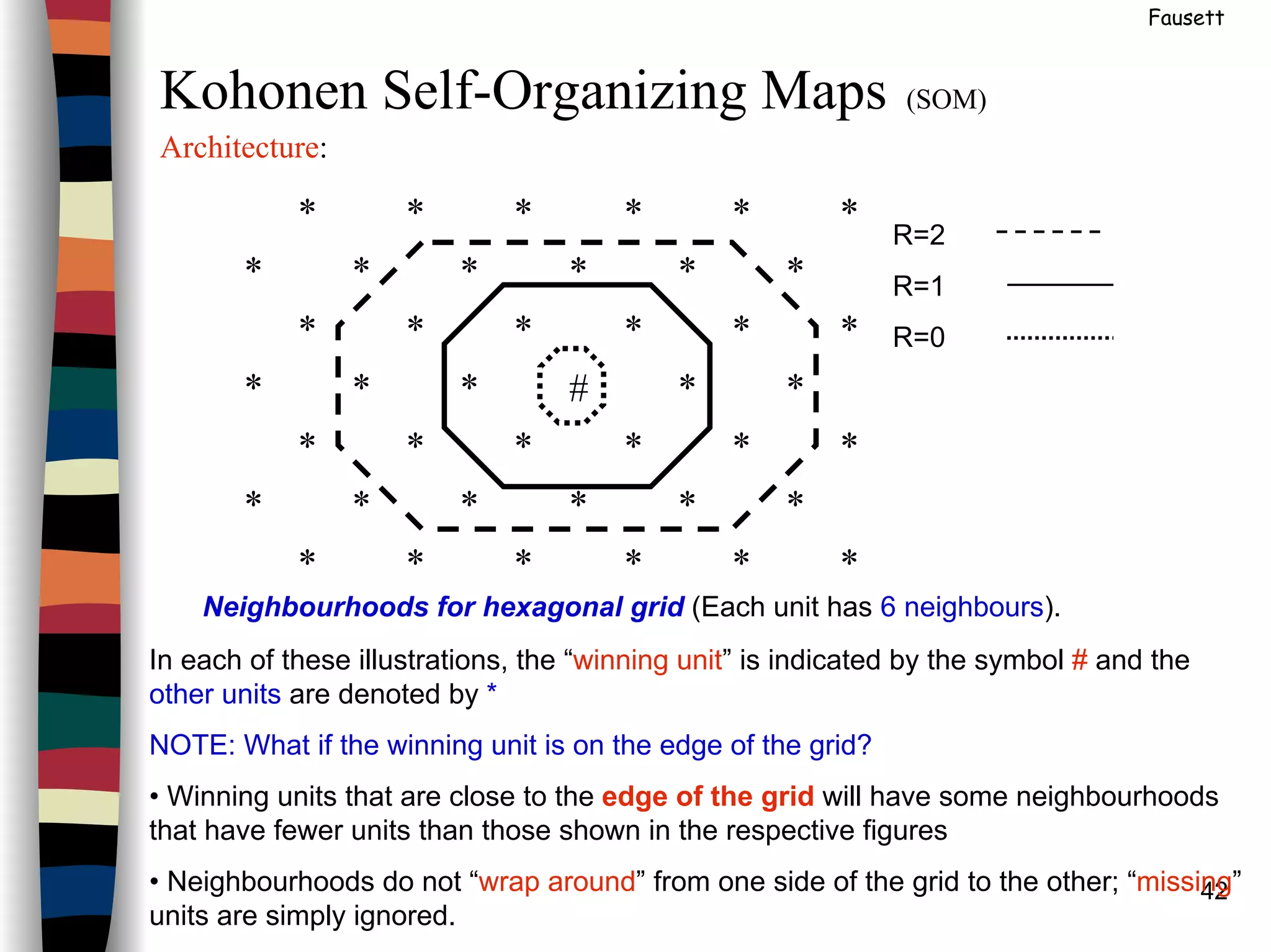42
Fausett
Kohonen Self-Organizing Maps (SOM)
Architecture:
******
******
******
**#***
******
******
****** R=2
R=1
R=0
Neighbourhoods for hexagonal grid (Each unit has 6 neighbours).
In each of these illustrations, the “winning unit” is indicated by the symbol # and the
other units are denoted by *
NOTE: What if the winning unit is on the edge of the grid?
• Winning units that are close to the edge of the grid will have some neighbourhoods
that have fewer units than those shown in the respective figures
• Neighbourhoods do not “wrap around” from one side of the grid to the other; “missing”
units are simply ignored.
 