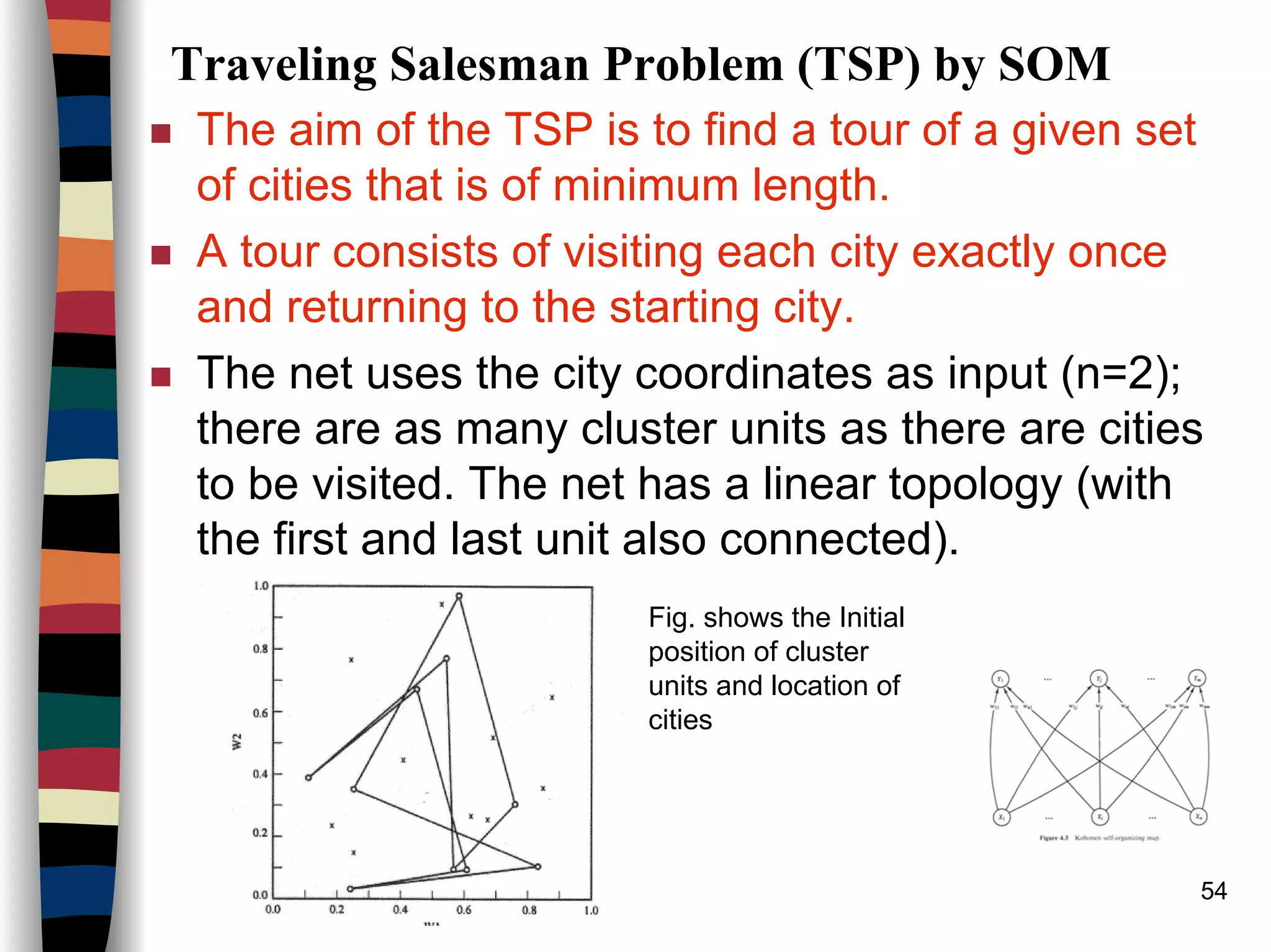 54
Traveling Salesman Problem (TSP) by SOM
The aim of the TSP is to find a tour of a given set
of cities that is of minimum length.
A tour consists of visiting each city exactly once
and returning to the starting city.
The net uses the city coordinates as input (n=2);
there are as many cluster units as there are cities
to be visited. The net has a linear topology (with
the first and last unit also connected).
Fig. shows the Initial
position of cluster
units and location of
cities
 