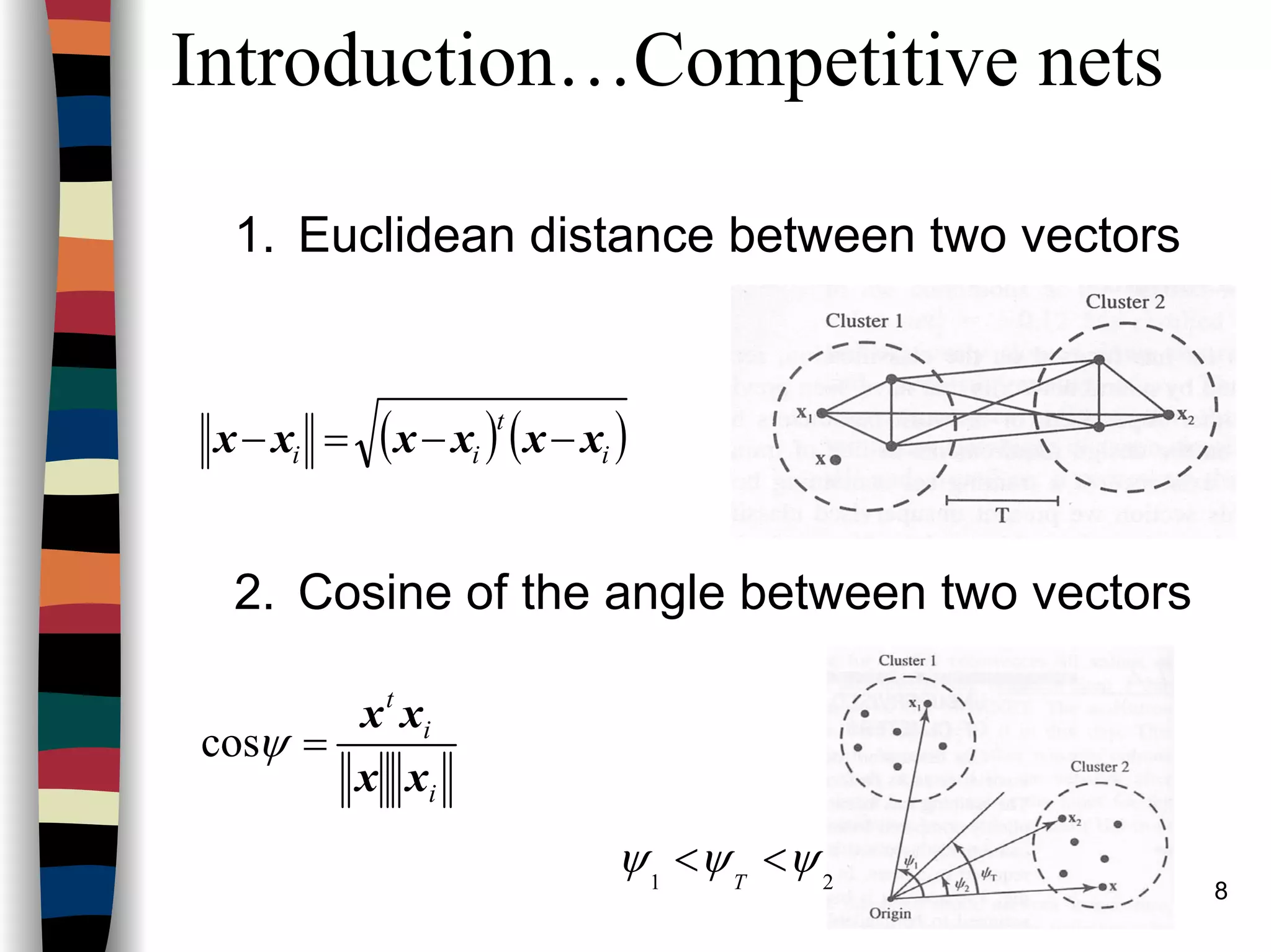 8
Introduction…Competitive nets
1. Euclidean distance between two vectors
2. Cosine of the angle between two vectors
( ) ( )i
t
ii xxxxxx −−=−
i
i
t
xx
xx
=ψcos
21
ψψψ << T
 
