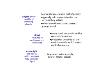 Topic 7 access control | PPT