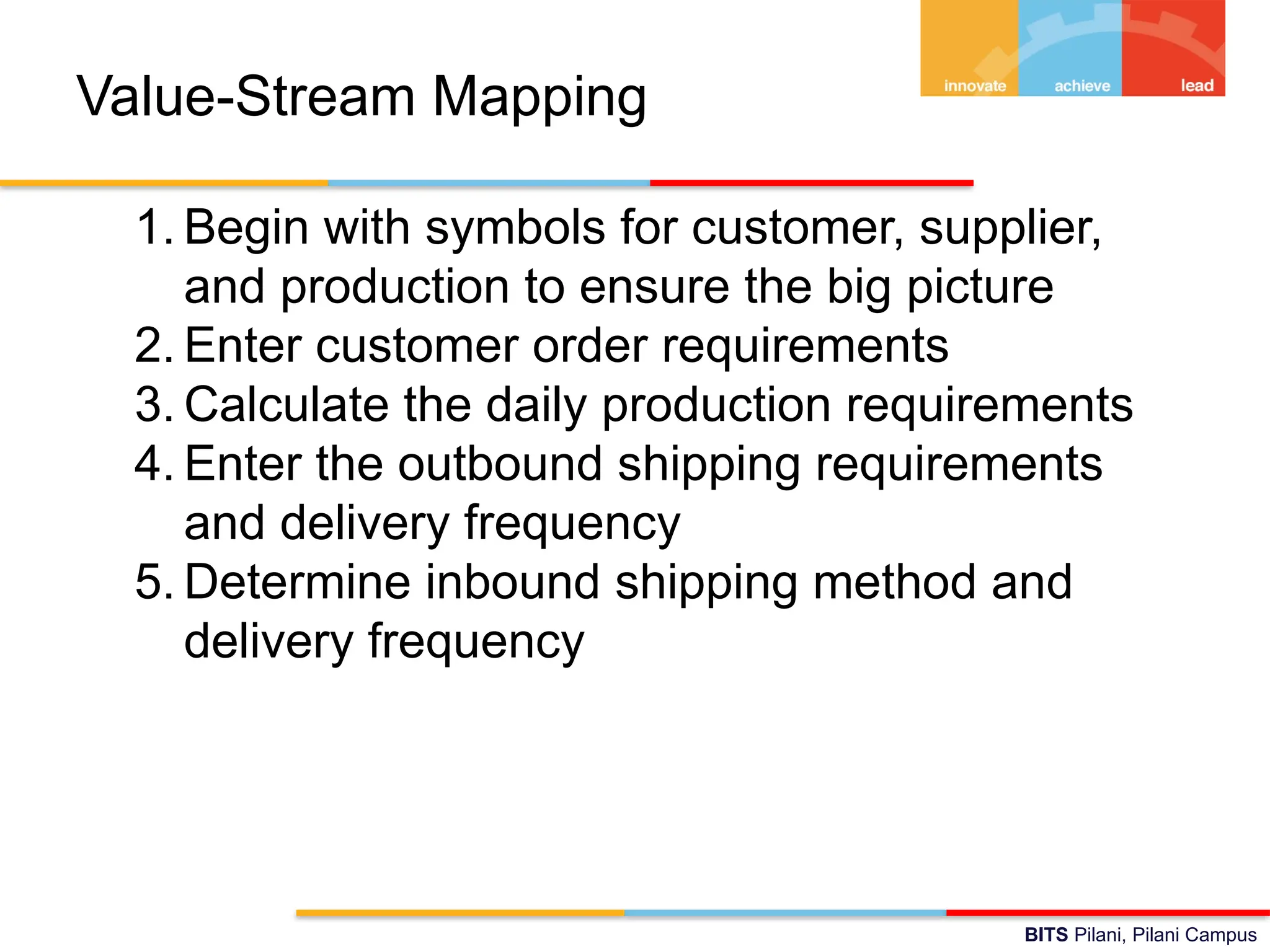BITS Pilani, Pilani Campus
Value-Stream Mapping
1. Begin with symbols for customer, supplier,
and production to ensure the big picture
2. Enter customer order requirements
3. Calculate the daily production requirements
4. Enter the outbound shipping requirements
and delivery frequency
5. Determine inbound shipping method and
delivery frequency
 