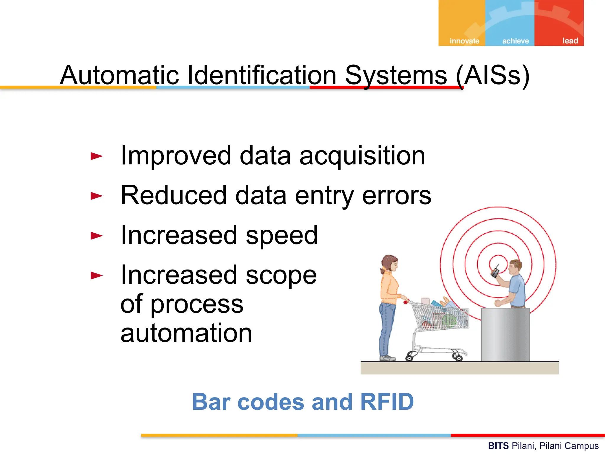 BITS Pilani, Pilani Campus
Automatic Identification Systems (AISs)
► Improved data acquisition
► Reduced data entry errors
► Increased speed
► Increased scope
of process
automation
Bar codes and RFID
 