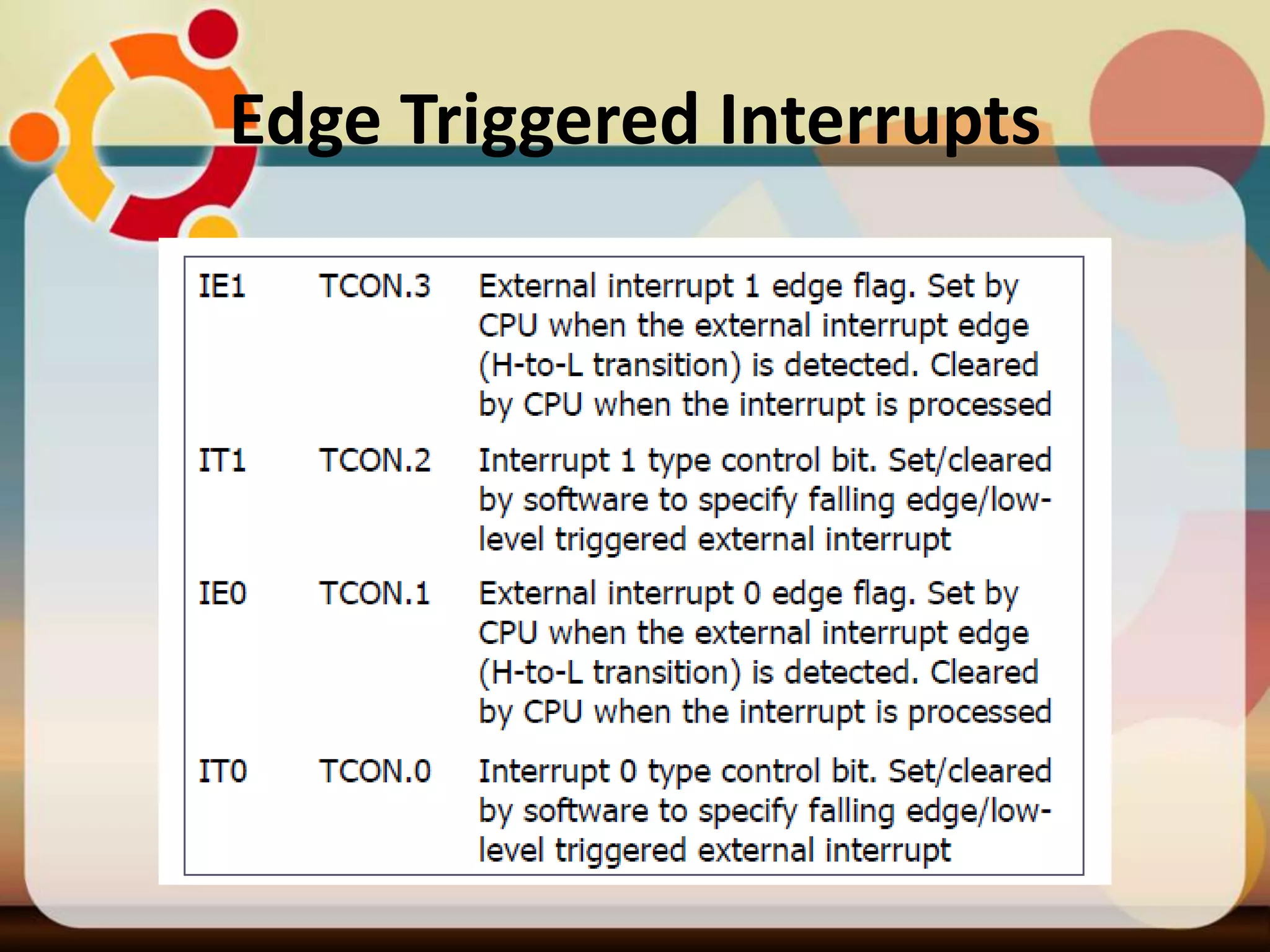 Edge Triggered Interrupts
 