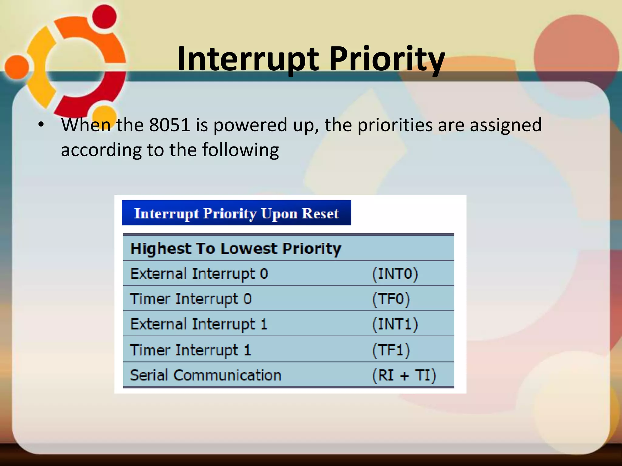 Interrupt Priority
• When the 8051 is powered up, the priorities are assigned
according to the following
 