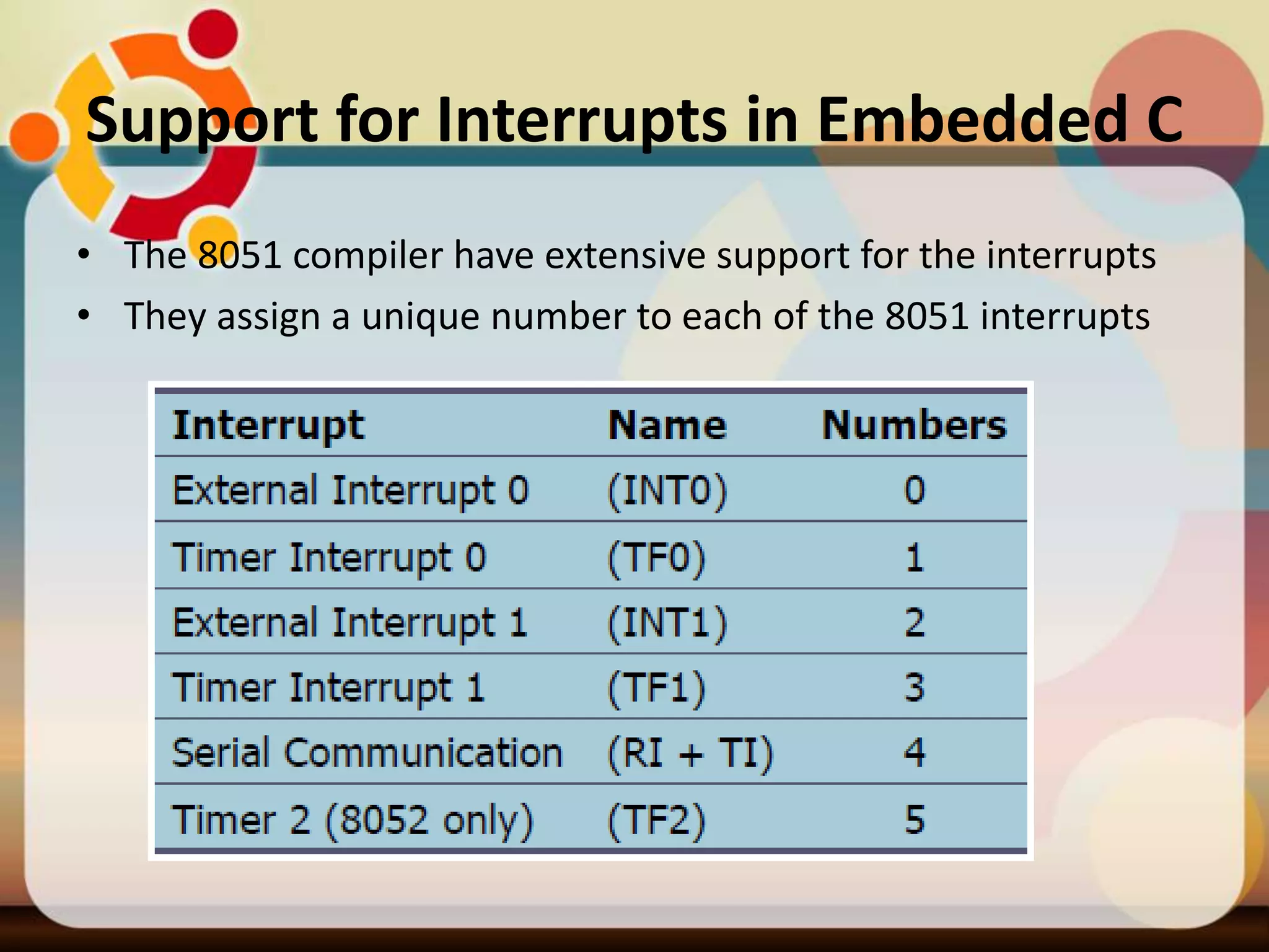 Support for Interrupts in Embedded C
• The 8051 compiler have extensive support for the interrupts
• They assign a unique number to each of the 8051 interrupts
 