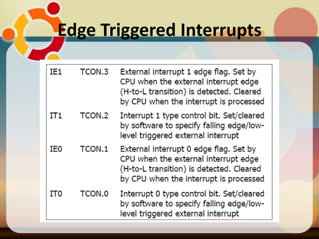 Interrupts in 8051 | PPT