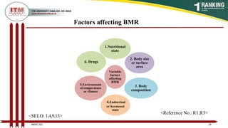 Variable
factors
affecting
BMR
1.Nutritional
state
2. Body size
or surface
area
3. Body
composition
4.Endocrinal
or hormonal
state
5.Environment
al temperature
or climate
6. Drugs
Factors affecting BMR
16
BNSG 201
<SELO: 1,4,9,13>
<Reference No.: R1,R3>
 