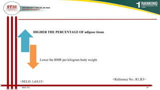 HIGHER THE PERCENTAGE OF adipose tissue
Lower the BMR per kilogram body weight
19
BNSG 201
<SELO: 1,4,9,13>
<Reference No.: R1,R3>
 