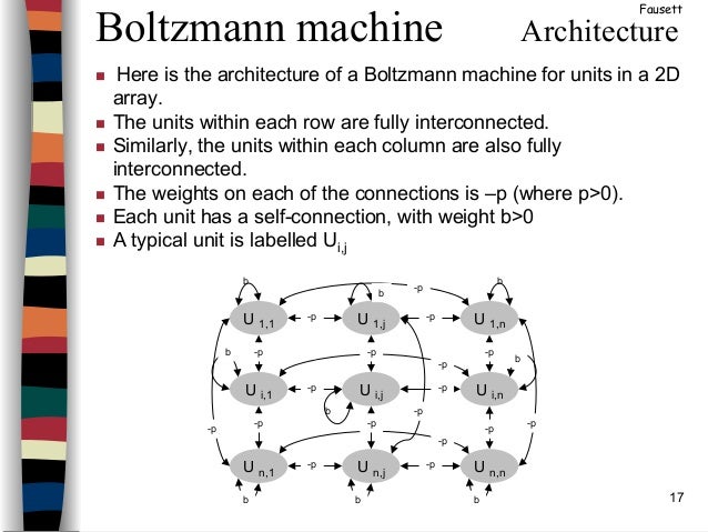 boltzmann machine neural networks