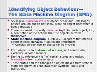 Object State Panel Comprehensive Guide to Object-Oriented Statechart Diagrams and Dynamic ...