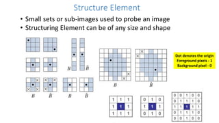 Comprehensive Guide to Morphological Image Processing in Digital ...
