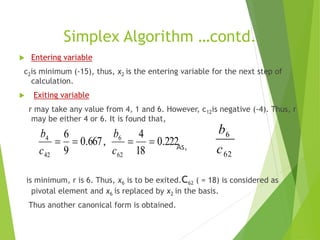 SIMPLEX METHOD.pptx