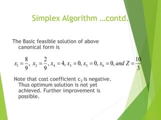 SIMPLEX METHOD.pptx