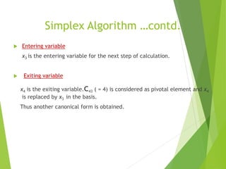 SIMPLEX METHOD.pptx