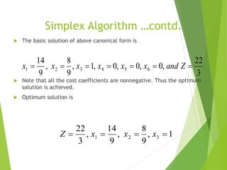 simplex algorithm solution to problems - simplex... SIMPLEX METHOD.pptx