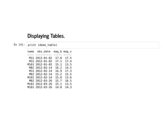Displaying Tables.
Displaying Tables.
In [4]: print (demo_table)
name obs_date mag_b mag_v
---- ---------- ----- -----
M31 2012-01-02 17.0 17.5
M31 2012-01-02 17.1 17.4
M101 2012-01-02 15.1 13.5
M82 2012-02-14 16.2 14.5
M31 2012-02-14 16.9 17.3
M82 2012-02-14 15.2 15.5
M101 2012-02-14 15.0 13.6
M82 2012-03-26 15.7 16.5
M101 2012-03-26 15.1 13.5
M101 2012-03-26 14.8 14.3
 