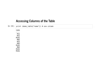 Accessing Columns of the Table
Accessing Columns of the Table
In [9]: print (demo_table["name"]) # one column
name
----
M31
M31
M101
M82
M31
M82
M101
M82
M101
M101
 