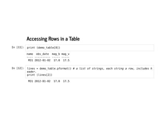 Accessing Rows in a Table
Accessing Rows in a Table
In [11]: print (demo_table[0])
In [12]: lines = demo_table.pformat() # a list of strings, each string a row, includes h
eader.
print (lines[2])
name obs_date mag_b mag_v
---- ---------- ----- -----
M31 2012-01-02 17.0 17.5
M31 2012-01-02 17.0 17.5
 