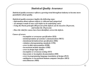 Software Quality Assurance | PPT