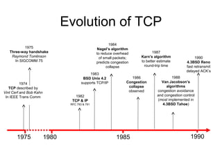 Evolution of TCP
1975 1980 1985 1990
1982
TCP & IP
RFC 793 & 791
1974
TCP described by
Vint Cerf and Bob Kahn
In IEEE Trans Comm
1983
BSD Unix 4.2
supports TCP/IP
1984
Nagel’s algorithm
to reduce overhead
of small packets;
predicts congestion
collapse
1987
Karn’s algorithm
to better estimate
round-trip time
1986
Congestion
collapse
observed
1988
Van Jacobson’s
algorithms
congestion avoidance
and congestion control
(most implemented in
4.3BSD Tahoe)
1990
4.3BSD Reno
fast retransmit
delayed ACK’s
1975
Three-way handshake
Raymond Tomlinson
In SIGCOMM 75
 