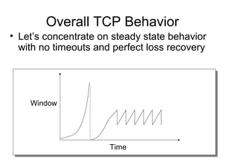 Overall TCP Behavior
Time
Window
• Let’s concentrate on steady state behavior
with no timeouts and perfect loss recovery
 
