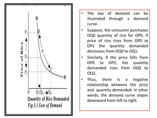 • The law of demand can be
illustrated through a demand
curve.
• Suppose, the consumer purchases
OQ0 quantity of rice for OP0. If
price of rice rises from OP0 to
OP1 the quantity demanded
decreases from OQ0 to OQ1.
• Similarly, if the price falls from
OP0 to OP2, the quantity
demanded rises from OQ0 to
OQ2.
• Thus, there is a negative
relationship between the price
and quantity demanded. In other
words, the demand curve slopes
downward from left to right.
 