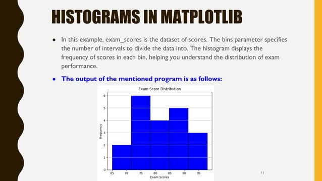 Introduction to Matplotlib Library in Python.pptx
