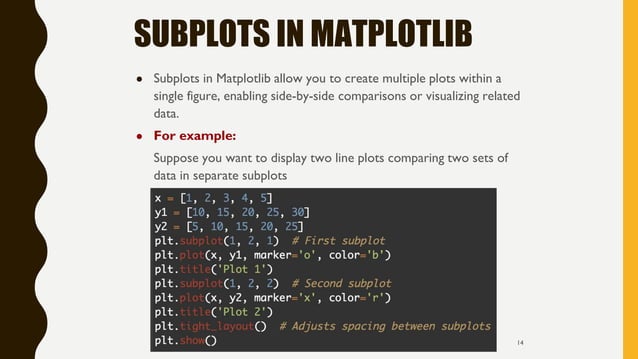 Introduction to Matplotlib Library in Python.pptx