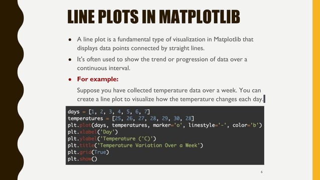 Introduction to Matplotlib Library in Python.pptx