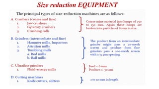 Size reduction EQUIPMENT
 
