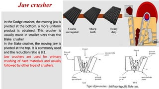 Jaw crusher
In the Dodge crusher, the moving jaw is
pivoted at the bottom. a more uniform
product is obtained, This crusher is
usually made in smaller sizes than the
Blake crusher
In the Blake crusher, the moving jaw is
pivoted at the top. It is commonly used
and the reduction ratio is 8:1.
Jaw crushers are used for primary
crushing of hard materials and usually
followed by other type of crushers.
Coarse
corrugated
Sharp
teeth
Heavy
duty
 