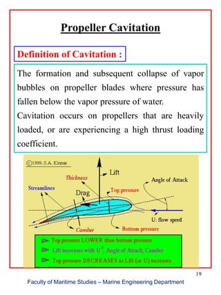 19
Faculty of Maritime Studies – Marine Engineering Department
Propeller Cavitation
The formation and subsequent collapse of vapor
bubbles on propeller blades where pressure has
fallen below the vapor pressure of water.
Cavitation occurs on propellers that are heavily
loaded, or are experiencing a high thrust loading
coefficient.
Definition of Cavitation :
 