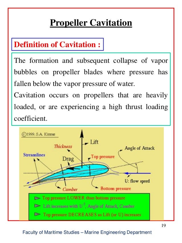 Lect 9 ship propellers (new)