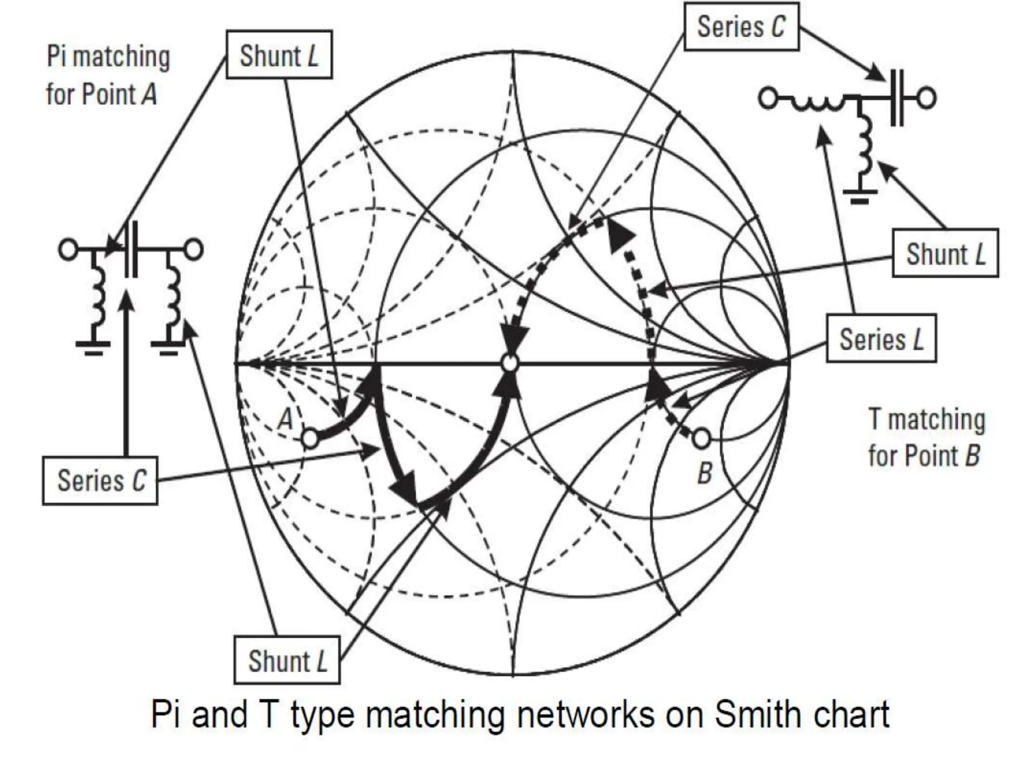 Lect 9A Impedance Matching in waveguide.pptx
