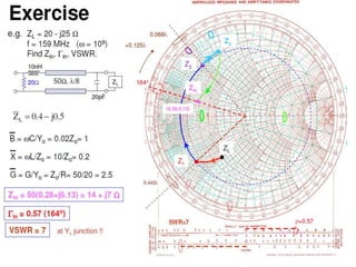 Lect 9A Impedance Matching in waveguide.pptx